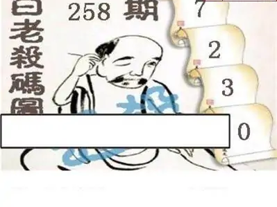 25258期: 白老3D杀码图版