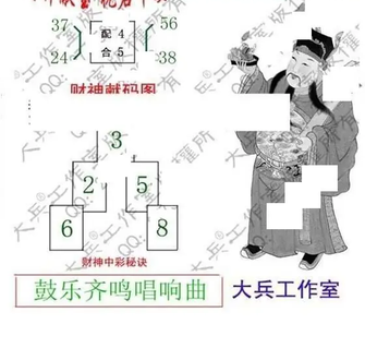 26050期: 大兵福彩3D黄金报图版