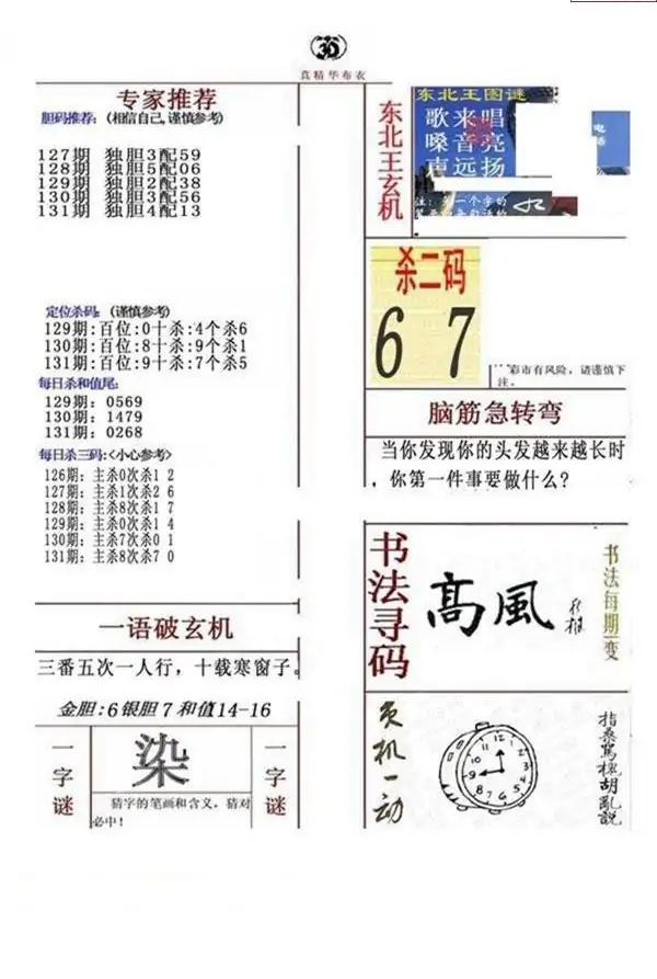 25131��: ����3Dȫ��ͼ��ο�