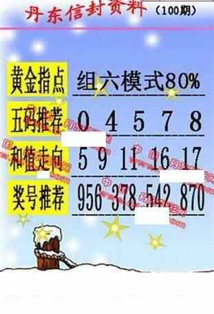 24100期: 福彩3D丹东全图分析