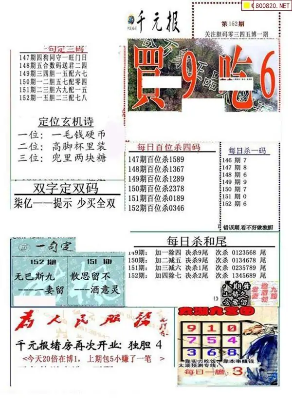 25152期: 福彩3D全套图版参考
