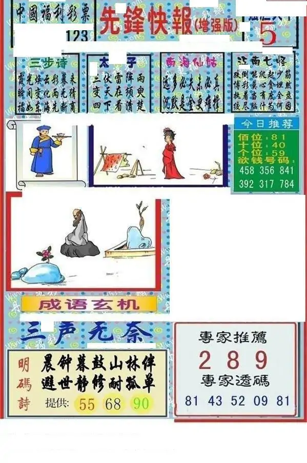 25123期: 福彩3D丹东全图分析