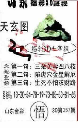 24257期: 福彩3D丹东全图分析