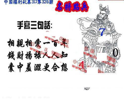 24326期: 福彩3D丹东全图分析