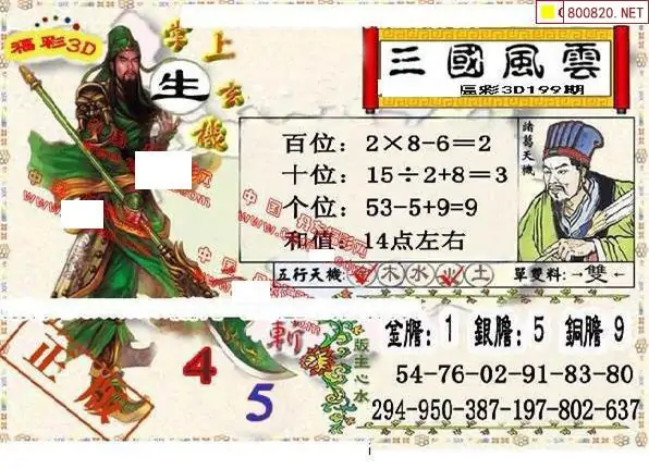 25199期: 福彩3D丹东全图分析