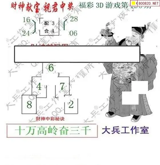 25190期: 大兵福彩3D黄金报图版