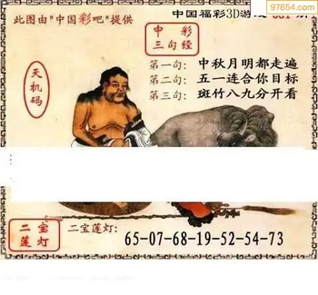 福彩3D26081期天中全套预测分析图