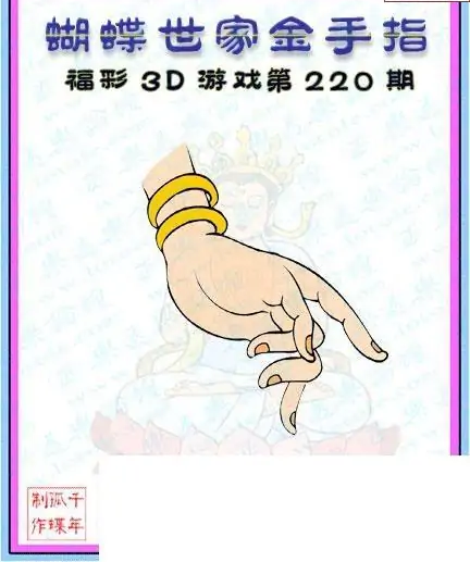 25220期: 3D蝴蝶世家蝴蝶彩图