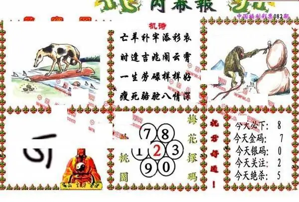 25082期: 福彩3D丹东全图分析