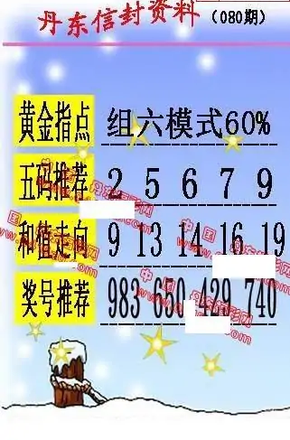 25080期: 福彩3D丹东全图分析