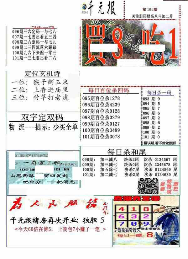 24101期: 福彩3D全套图版参考