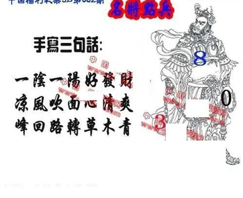 26062期: 福彩3D丹东全图分析