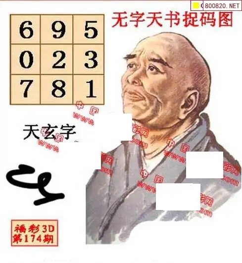 25174期: 福彩3D丹东全图分析