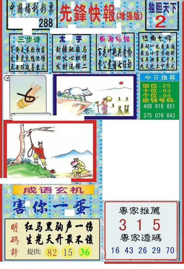 25288期: 福彩3D丹东全图分析