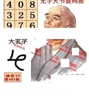 26009期: 福彩3D丹东全图分析