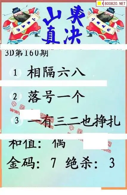 25160期: 福彩3D丹东全图分析