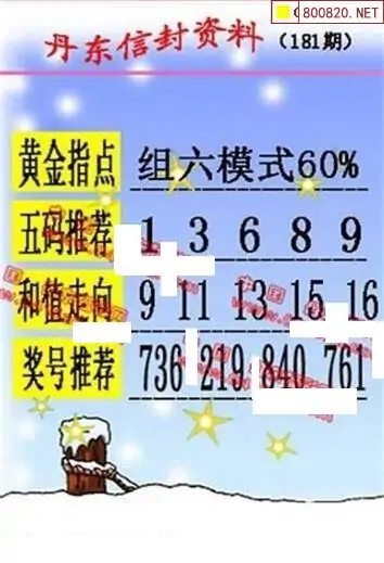 25181期: 福彩3D丹东全图分析