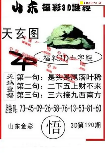 25190期: 福彩3D丹东全图分析