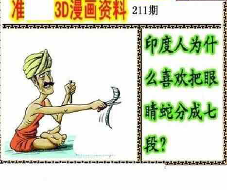 24211期: 福彩3D丹东全图分析