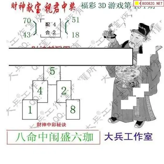 25194期: 大兵福彩3D黄金报图版