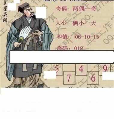 24255期: 大兵福彩3D黄金报图版