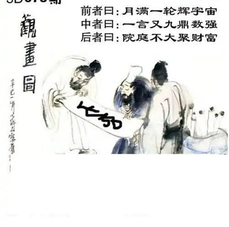 福彩3D26078期天中全套预测分析图