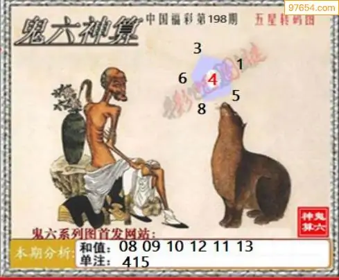 25198期: 福彩3D鬼六神算图