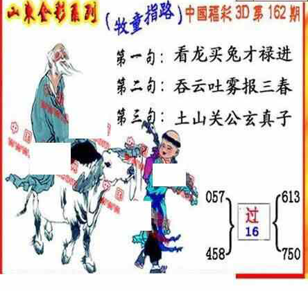 24162期: 福彩3D丹东全图分析