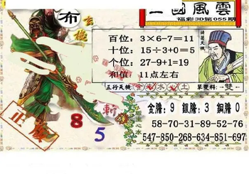 26055��: ����3D����ȫͼ����