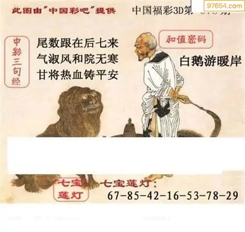 福彩3D26078期天中全套预测分析图