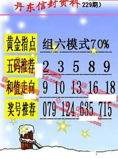 25229期: 福彩3D丹东全图分析