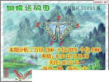 26095期: 3D蝴蝶世家蝴蝶彩图