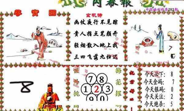 24282期: 福彩3D丹东全图分析