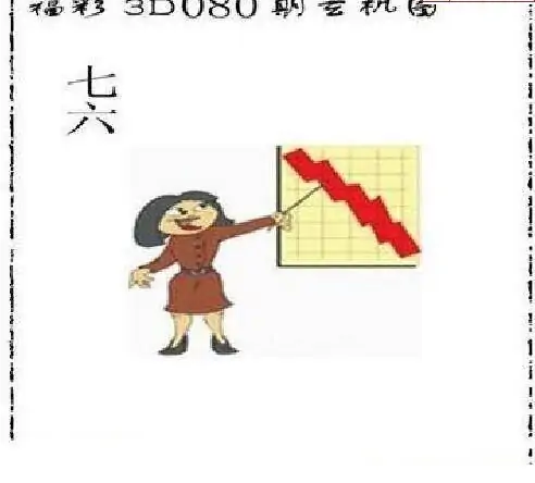 25080期: 太湖图福彩3D精品预测