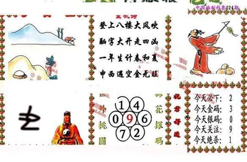 26024期: 福彩3D丹东全图分析