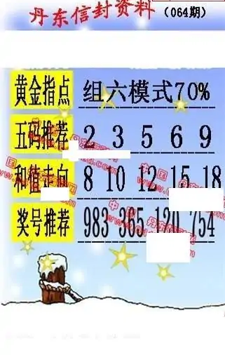 25064期: 福彩3D丹东全图分析