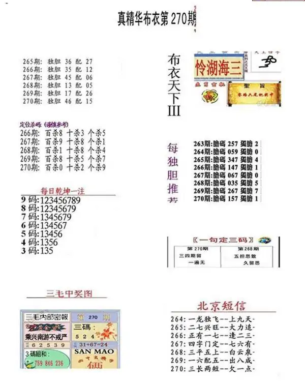 25270期: 福彩3D全套图版参考