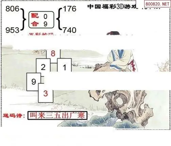 福彩3D26104期天中全套预测分析图