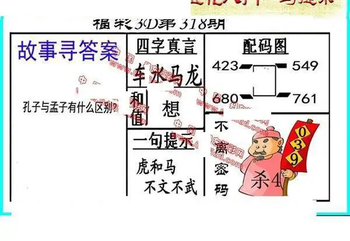 25318期: 福彩3D丹东全图分析