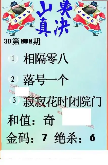 25080期: 福彩3D丹东全图分析