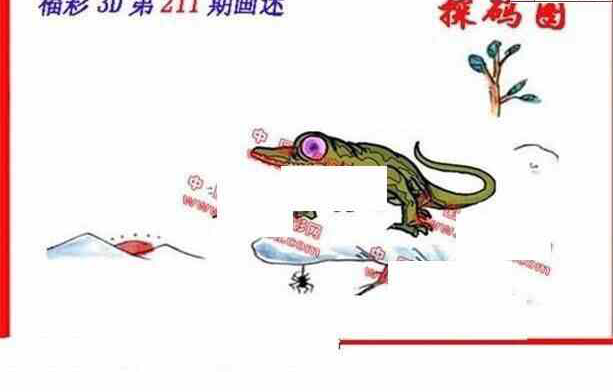 24211期: 福彩3D丹东全图分析
