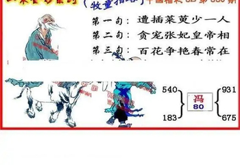 25330期: 福彩3D丹东全图分析