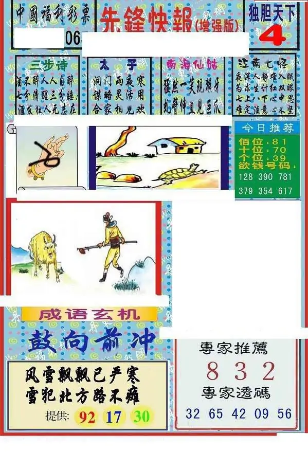 25065期: 福彩3D丹东全图分析