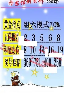 26097期: 福彩3D丹东全图分析