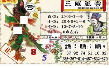 26050期: 福彩3D丹东全图分析
