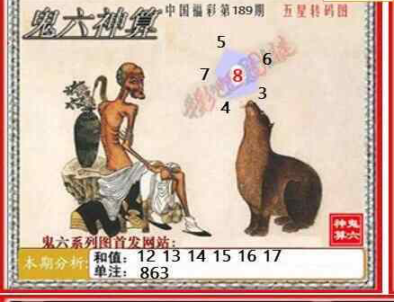 24189期: 福彩3D鬼六神算图