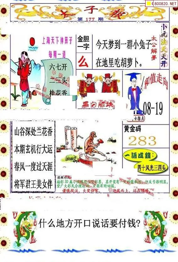 25177期: 福彩3D丹东全图分析