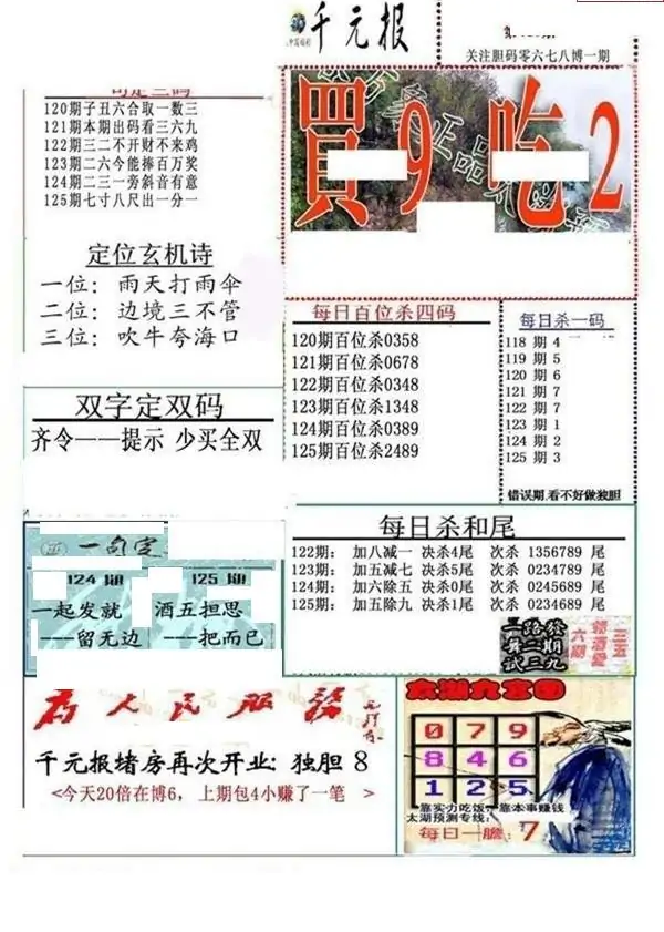 25125期: 福彩3D全套图版参考