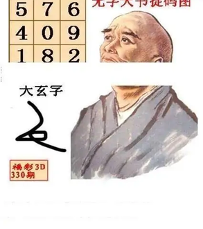 25330期: 福彩3D丹东全图分析