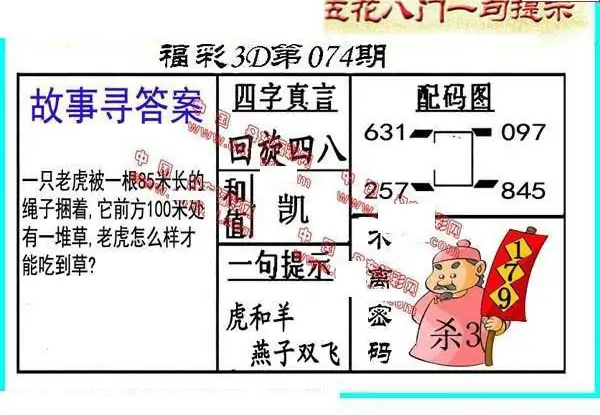 25074期: 福彩3D丹东全图分析